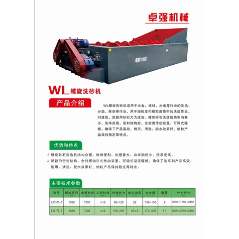 洗砂機的維護行業(yè)推薦帶來